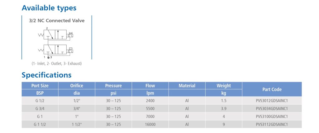FPD-Catalogue-EP_page-0009-1024x426 Dual Sensing