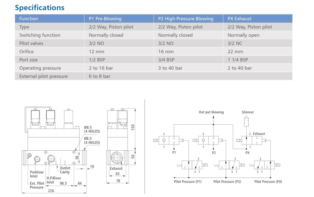 FPD-Catalogue-EP_page-0010-1024x642 PET blow moulding