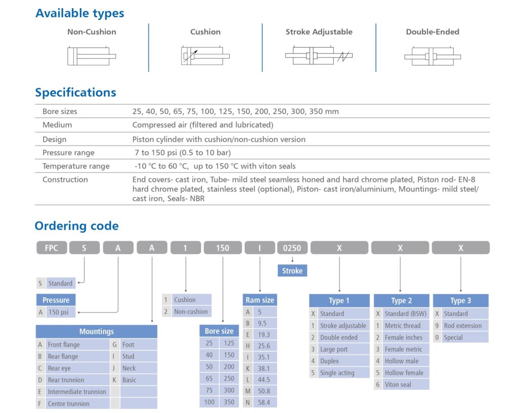 FPD-Catalogue-EP_page-0011-1024x817 Standard Pneumatic Cylinders