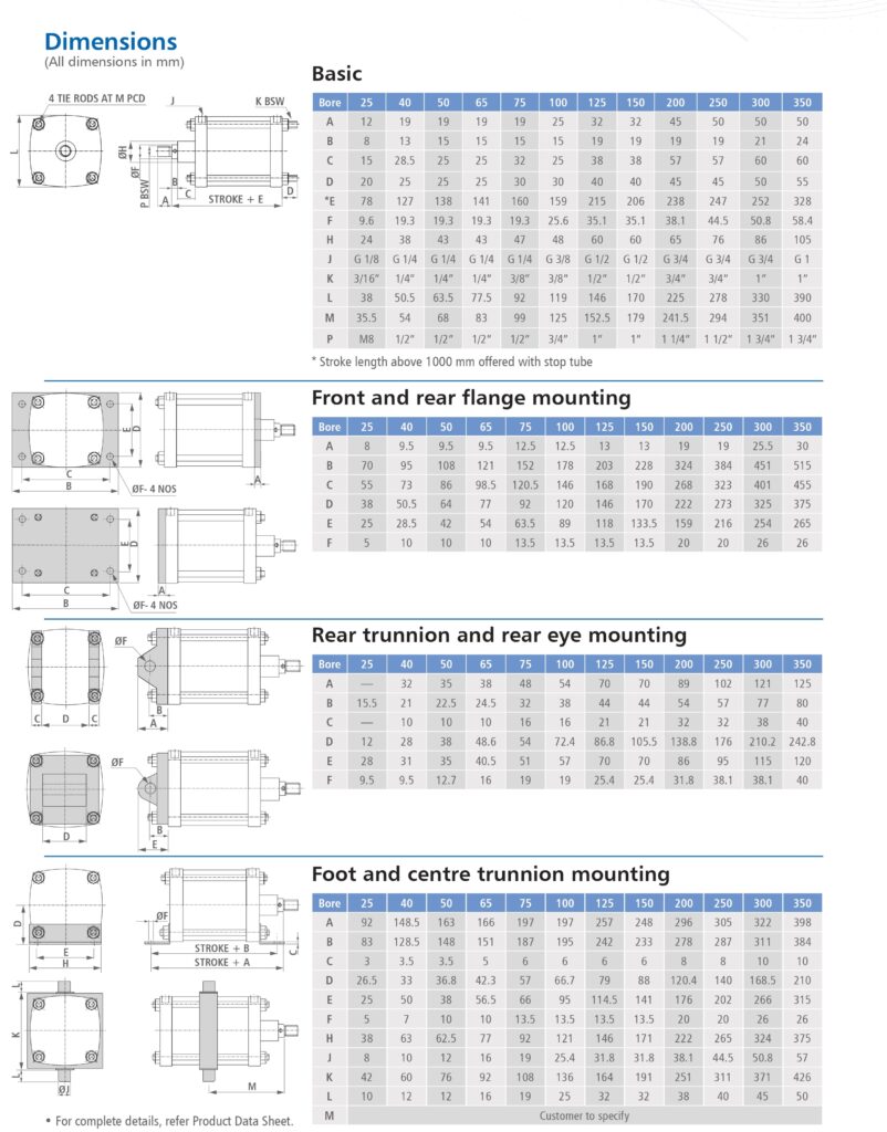 FPD-Catalogue-EP_page-0012-802x1024 Standard Pneumatic Cylinders