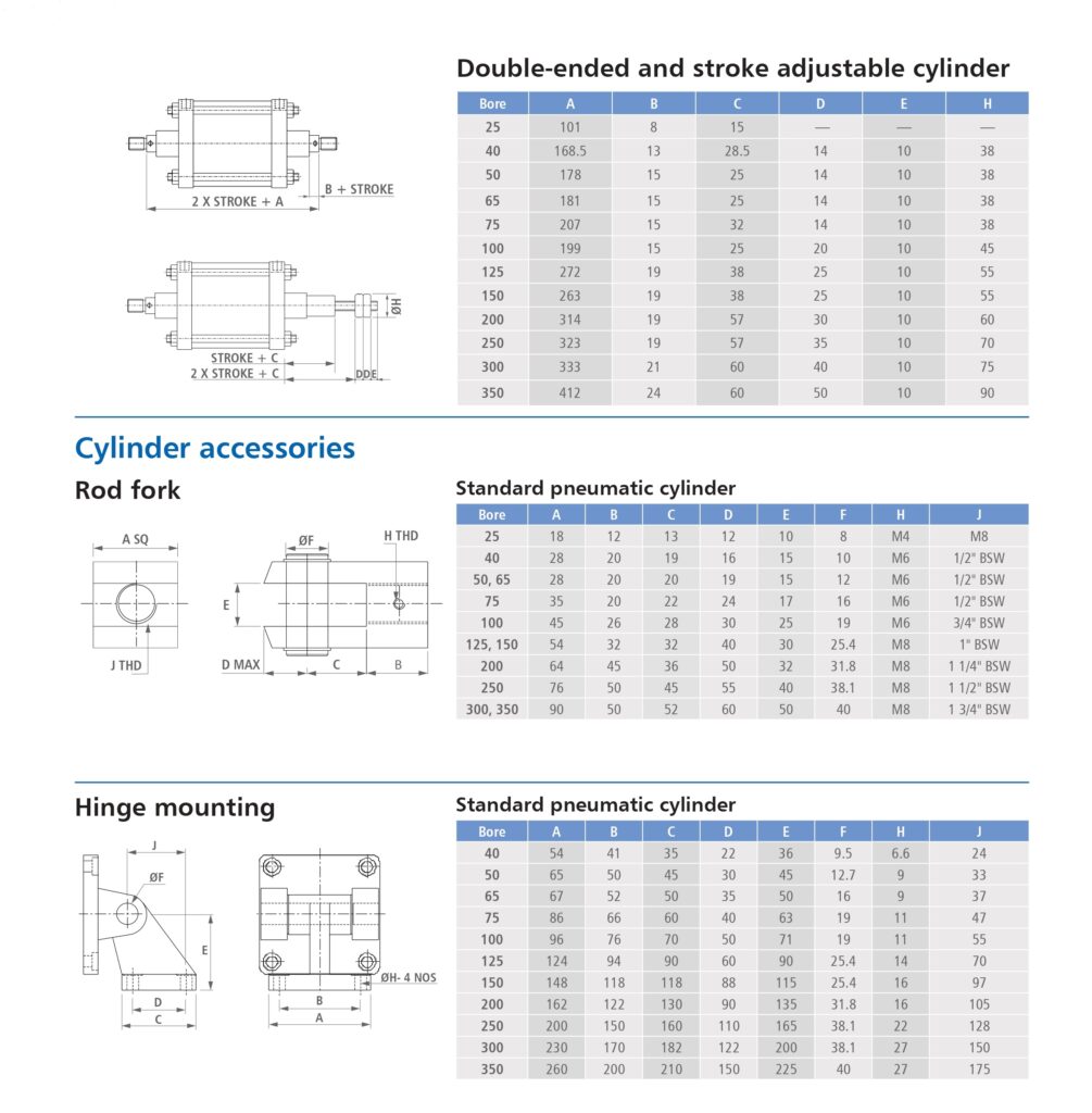 FPD-Catalogue-EP_page-0013-1005x1024 Standard Pneumatic Cylinders