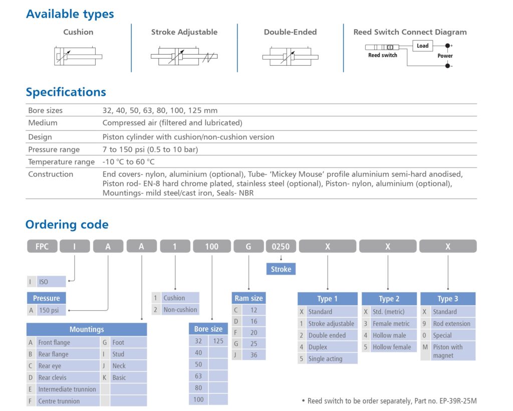 FPD-Catalogue-EP_page-0014-1024x820 ISO Pneumatic Cylinders (Series M)