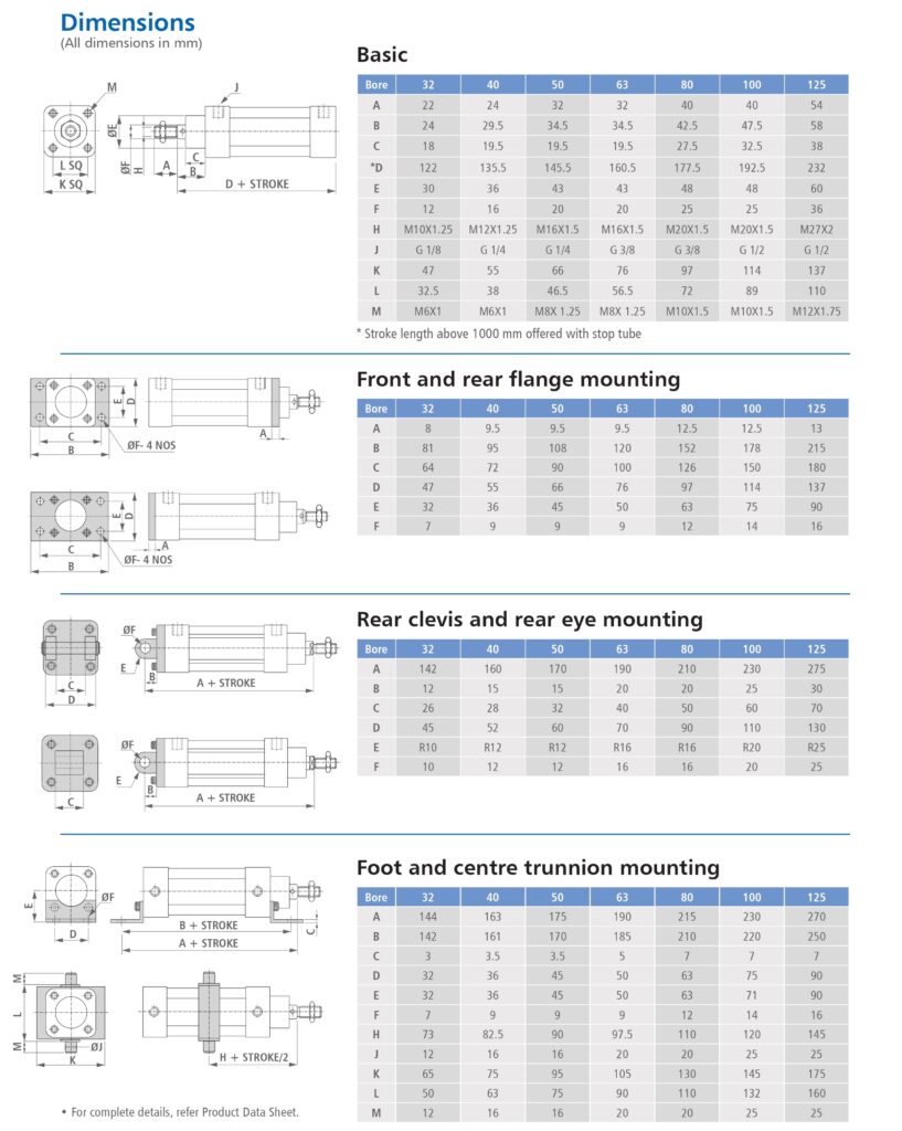 FPD-Catalogue-EP_page-0015-817x1024 ISO Pneumatic Cylinders (Series M)