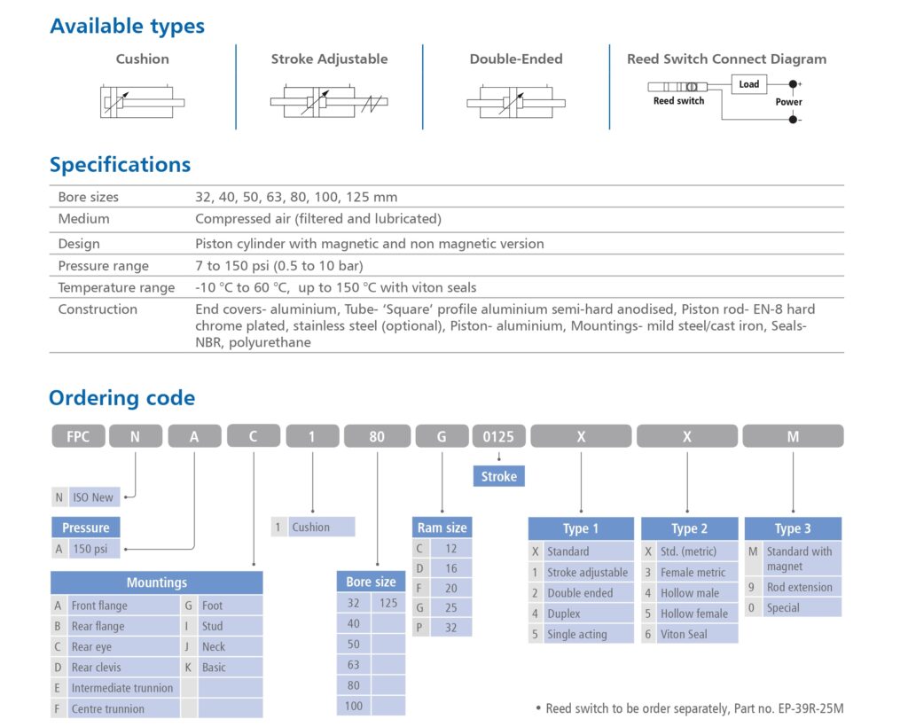 FPD-Catalogue-EP_page-0016-1024x820 ISO Pneumatic Cylinders (Series S)