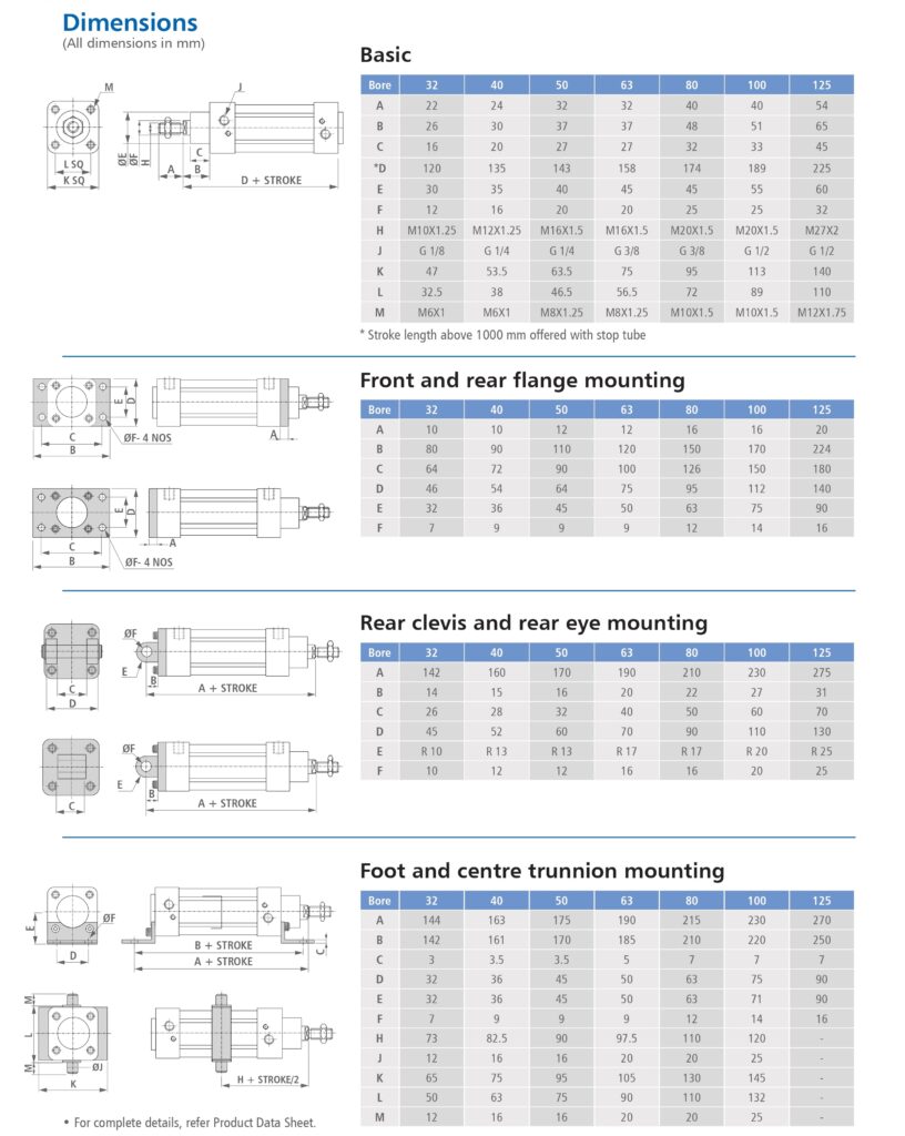 FPD-Catalogue-EP_page-0017-816x1024 ISO Pneumatic Cylinders (Series S)