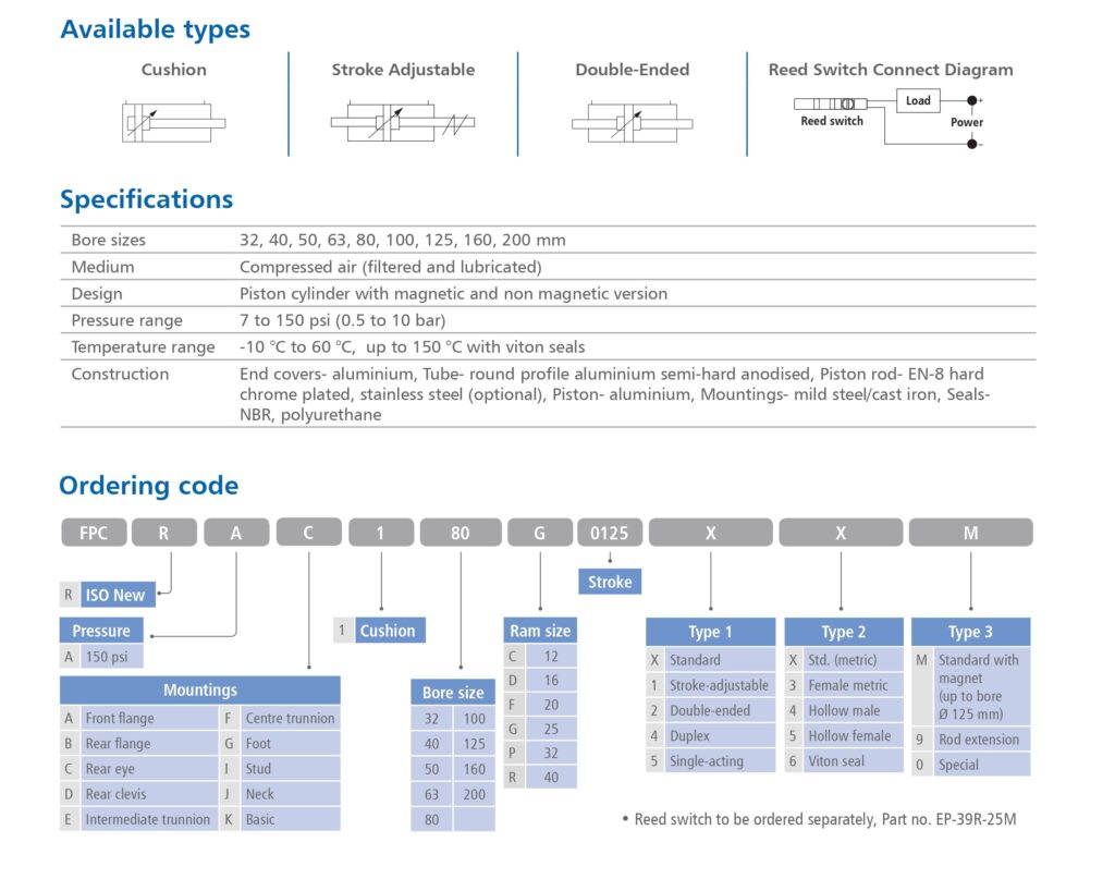 FPD-Catalogue-EP_page-0018-1024x807 ISO Pneumatic Cylinders (Series R)