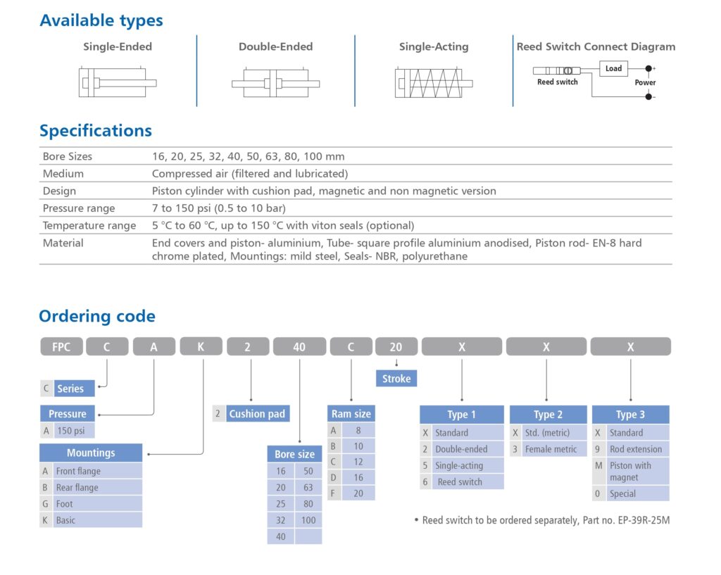 FPD-Catalogue-EP_page-0022-1024x817 ISO Compact Pneumatic Cylinders