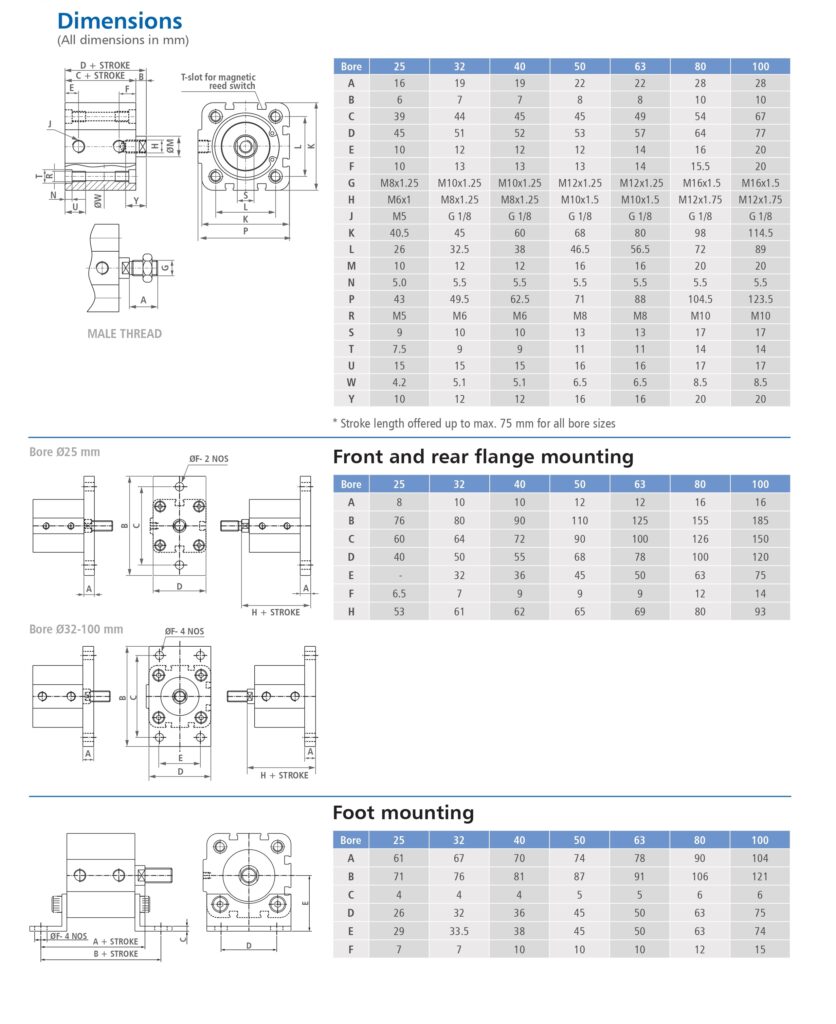 FPD-Catalogue-EP_page-0023-836x1024 ISO Compact Pneumatic Cylinders