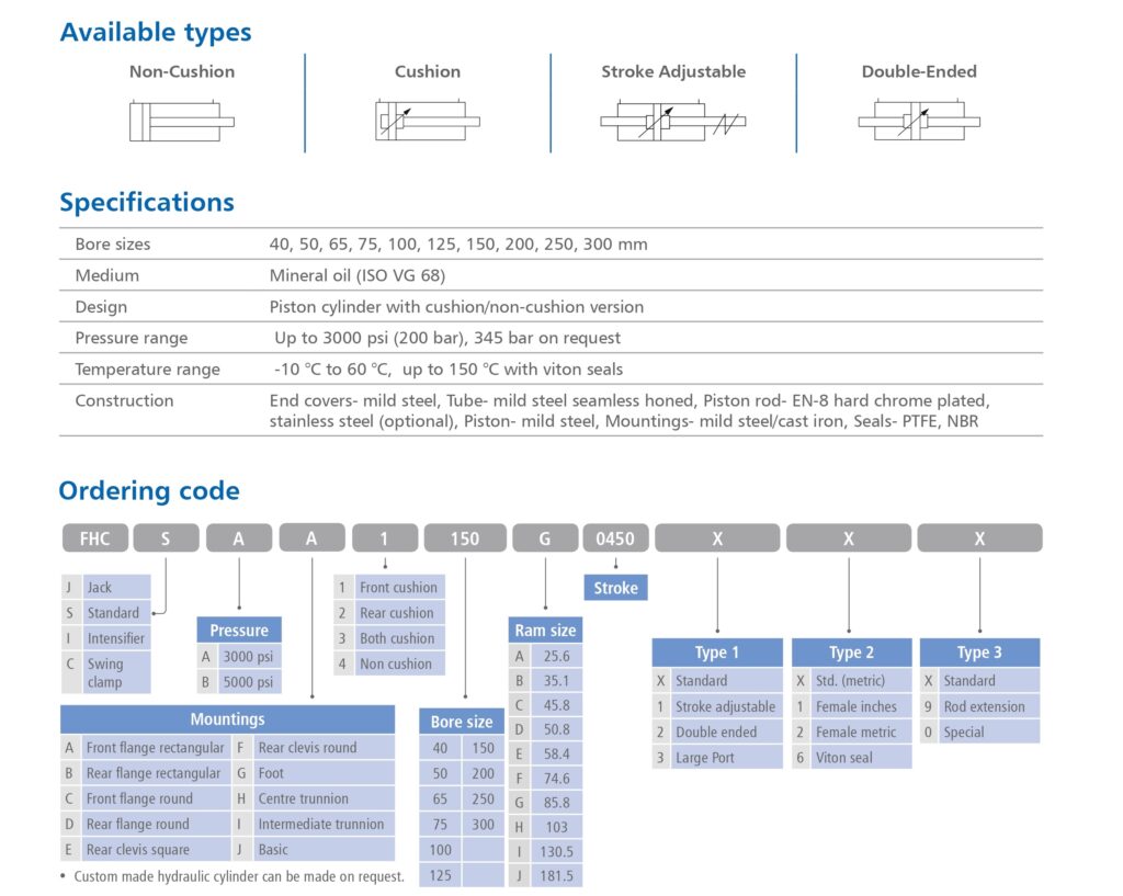FPD-Catalogue-EP_page-0026-1024x817 Standard Hydraulic Cylinders