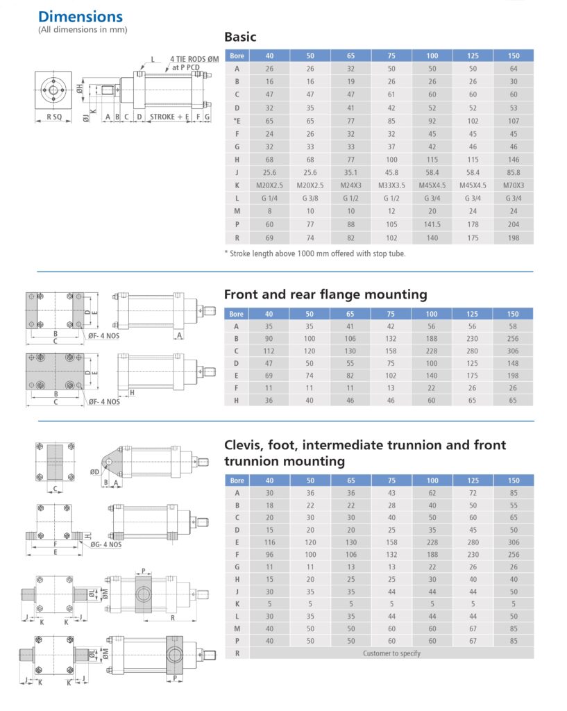 FPD-Catalogue-EP_page-0027-817x1024 Standard Hydraulic Cylinders