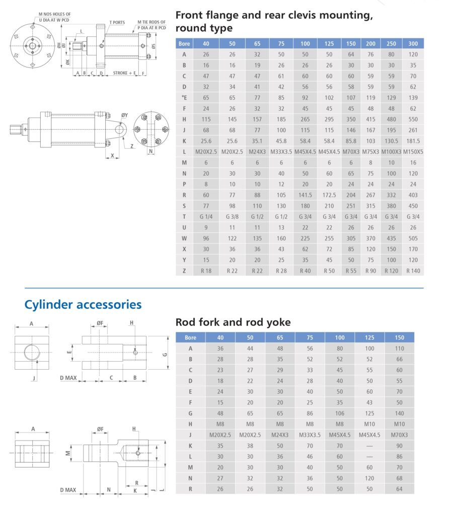 FPD-Catalogue-EP_page-0028-904x1024 Standard Hydraulic Cylinders