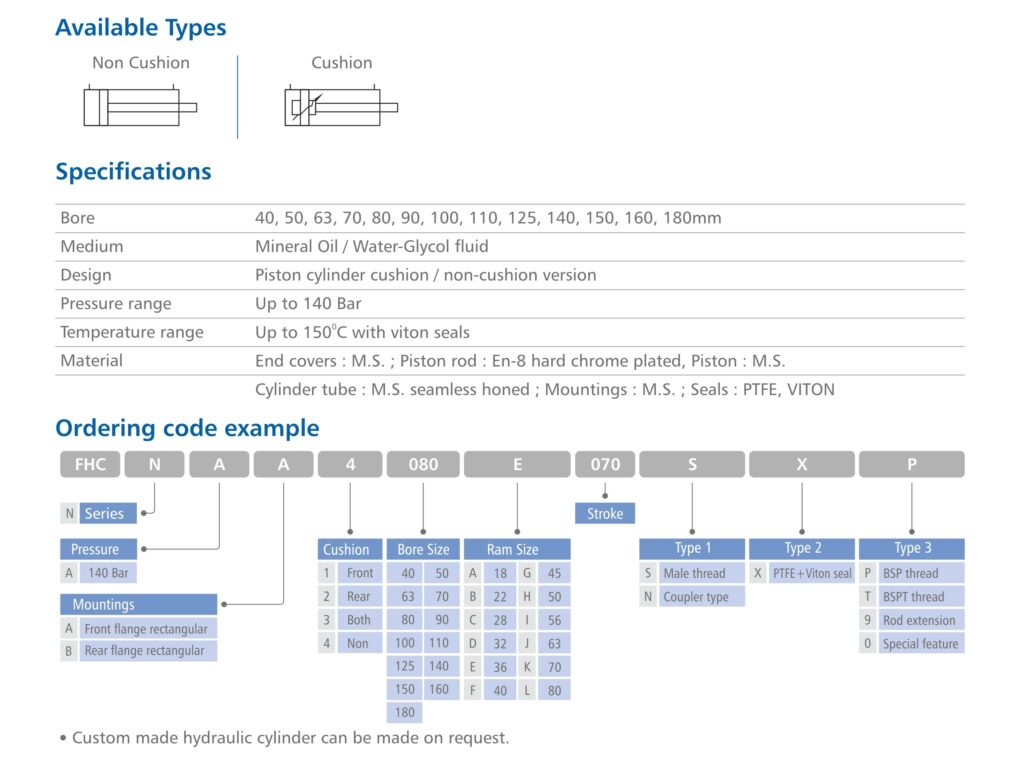 FPD-Catalogue-EP_page-0030-1024x758 Other Series Hydraulic Cylinders
