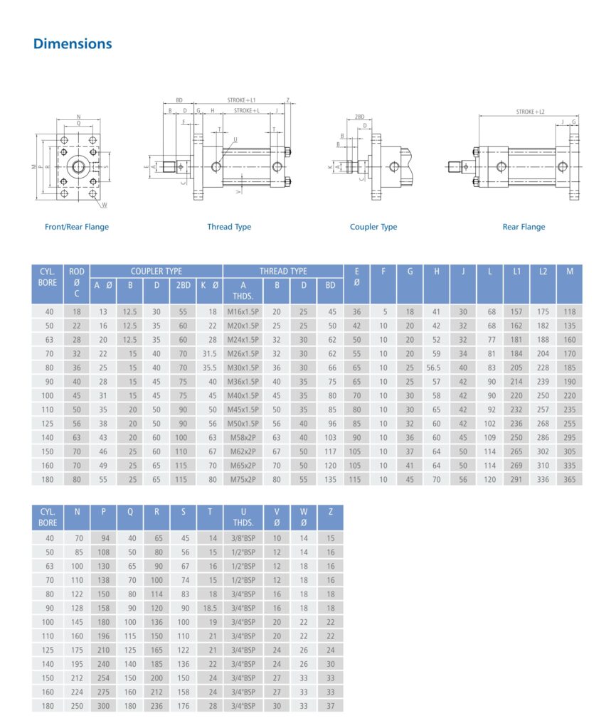 FPD-Catalogue-EP_page-0031-866x1024 Other Series Hydraulic Cylinders
