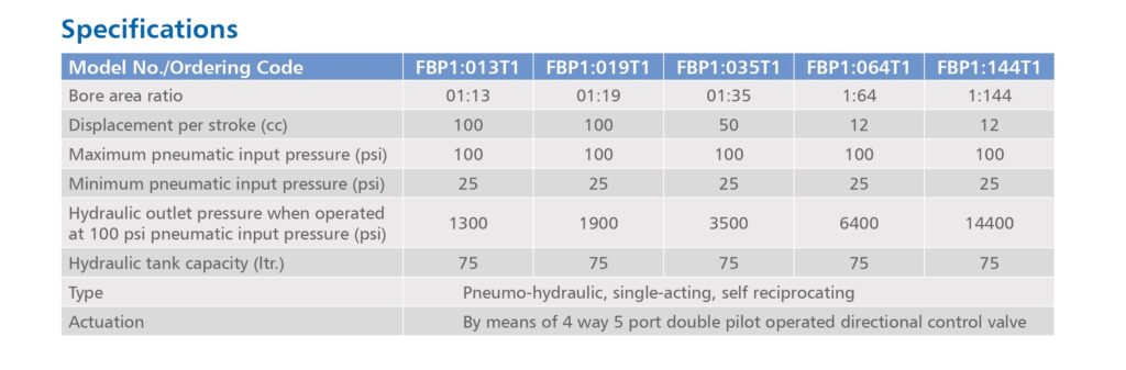 FPD-Catalogue-EP_page-0034-1024x337 Pneumo-Hydraulic Booster Pumps