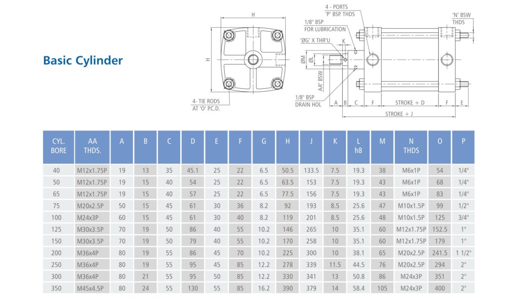 FPD-Catalogue-EP_page-0035-1024x595 Counter Balance Pneumatic Cylinder (Big Port)